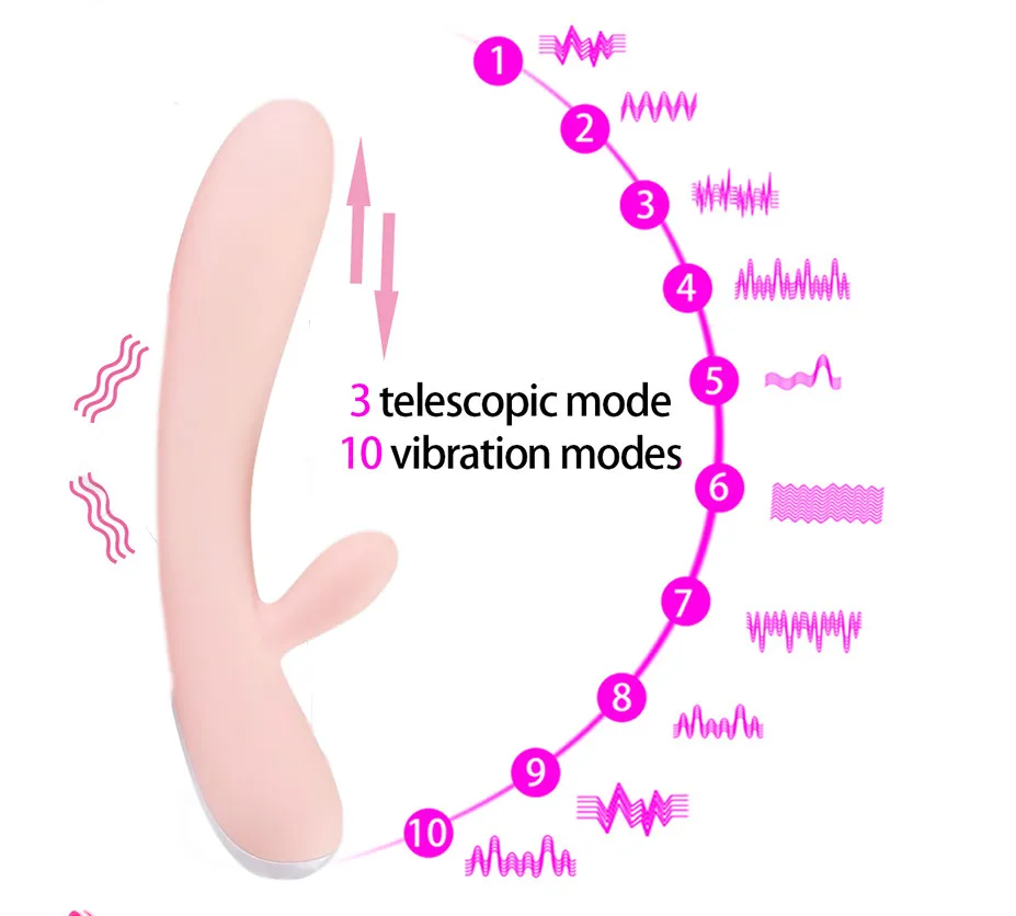 G Spot вибратор силиконовый игрушки для взрослых usb зарядка 10 скоростей мощная