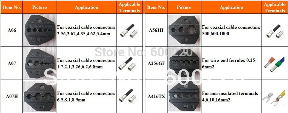 Die Sets for AM-10 Pneumatic Crimping Tools and EM-6B1/2 Electrical | Инструменты