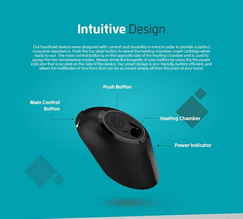 Электронная сигарета ECOS E1 Классическая Ручка для нагрева табачных картриджей 2000