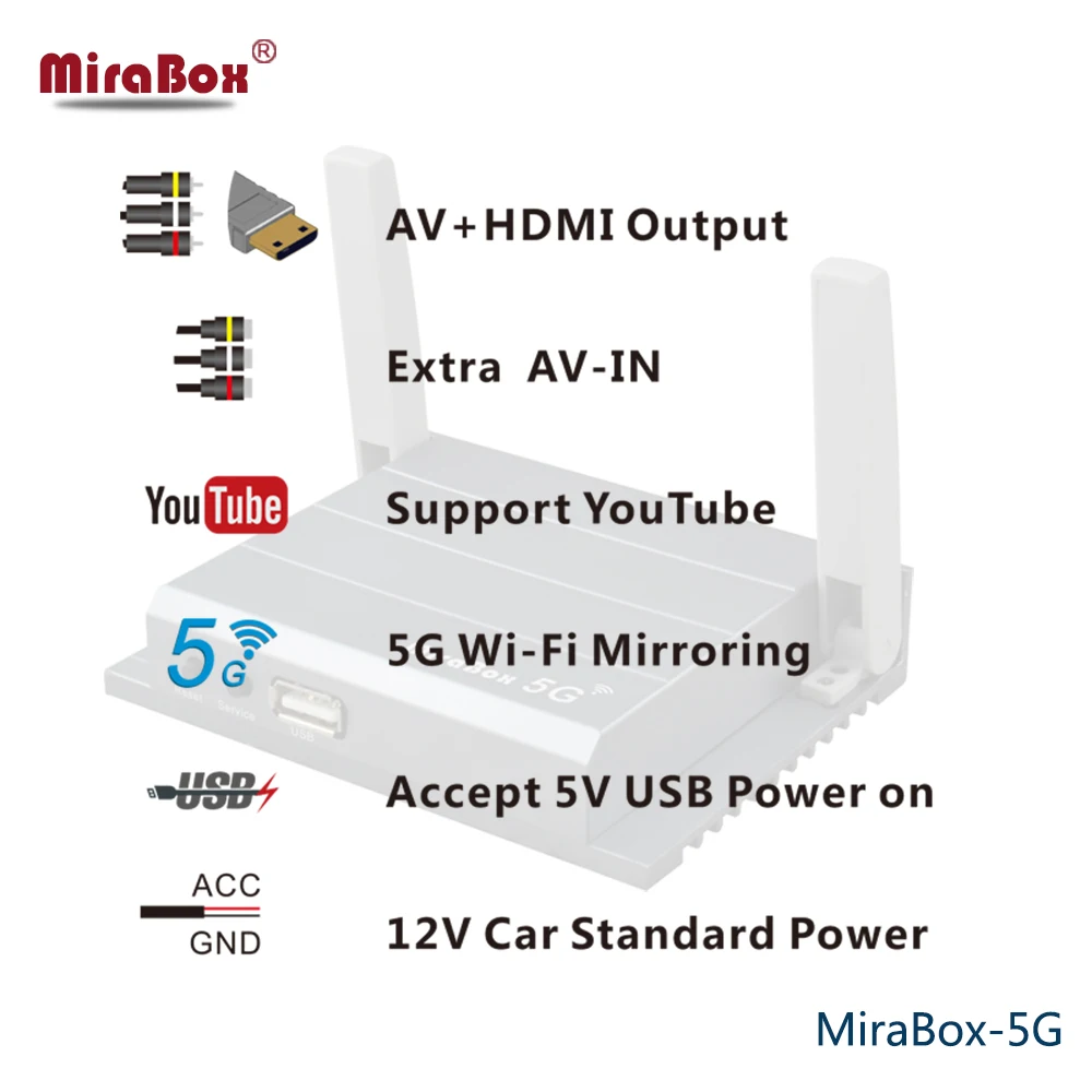 Mirabox автомобилей Wi Fi Mirrorlink коробки A/V HDMI RCA CVBS Поддержка Встроенная навигация с