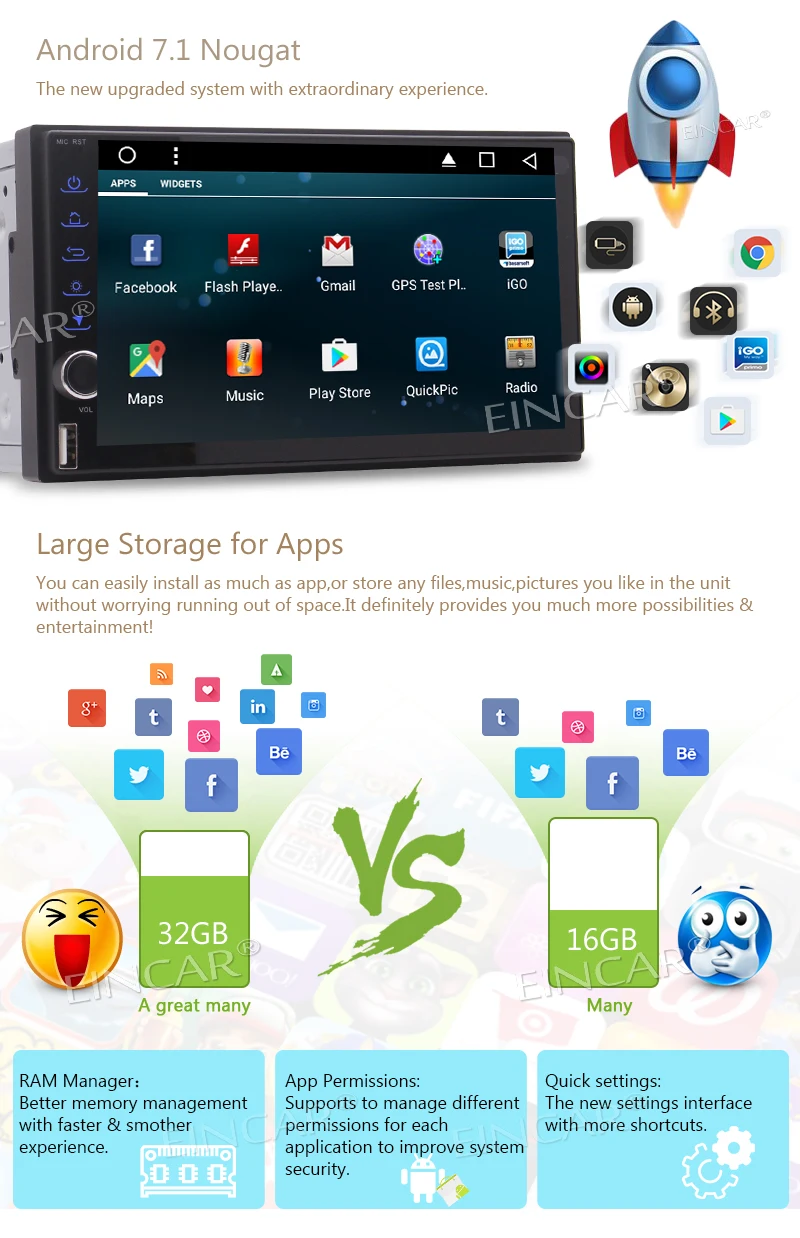 Автомагнитола 2 Din без мультимедиа плеер стерео Android 7 1 дюймов емкостный сенсорный