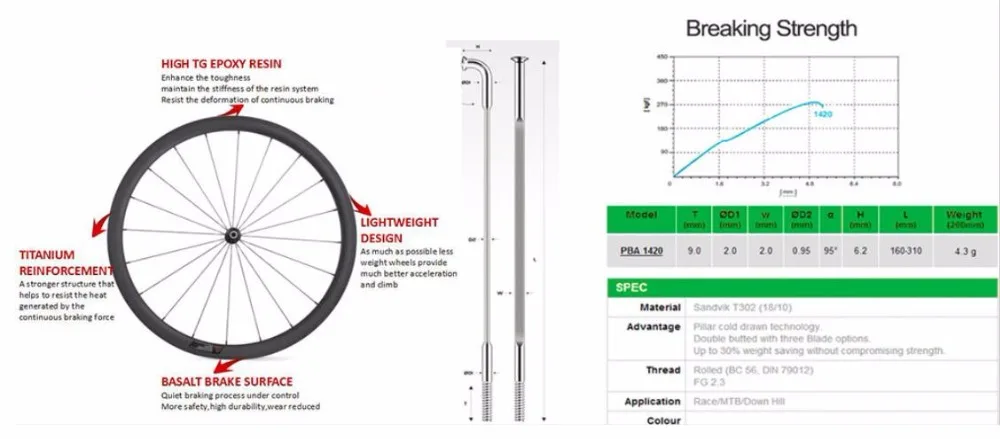 26er технический углерод для fatbike колеса 100x25 мм бескамерные Углеродные fat колеса велосипеда 26er fat шины колеса hookles 150/197 мм NOVATEC FAST ace hub