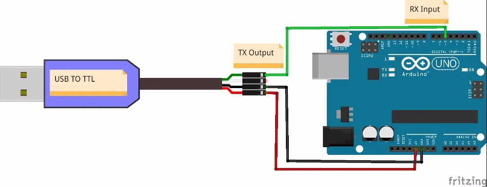 Умная электроника PL2303 PL2303HX USB UART кабель TTL модуль 4 p 4 pin RS232 переходной кабель, последовательный линии поддержка Linux и Mac Win7
