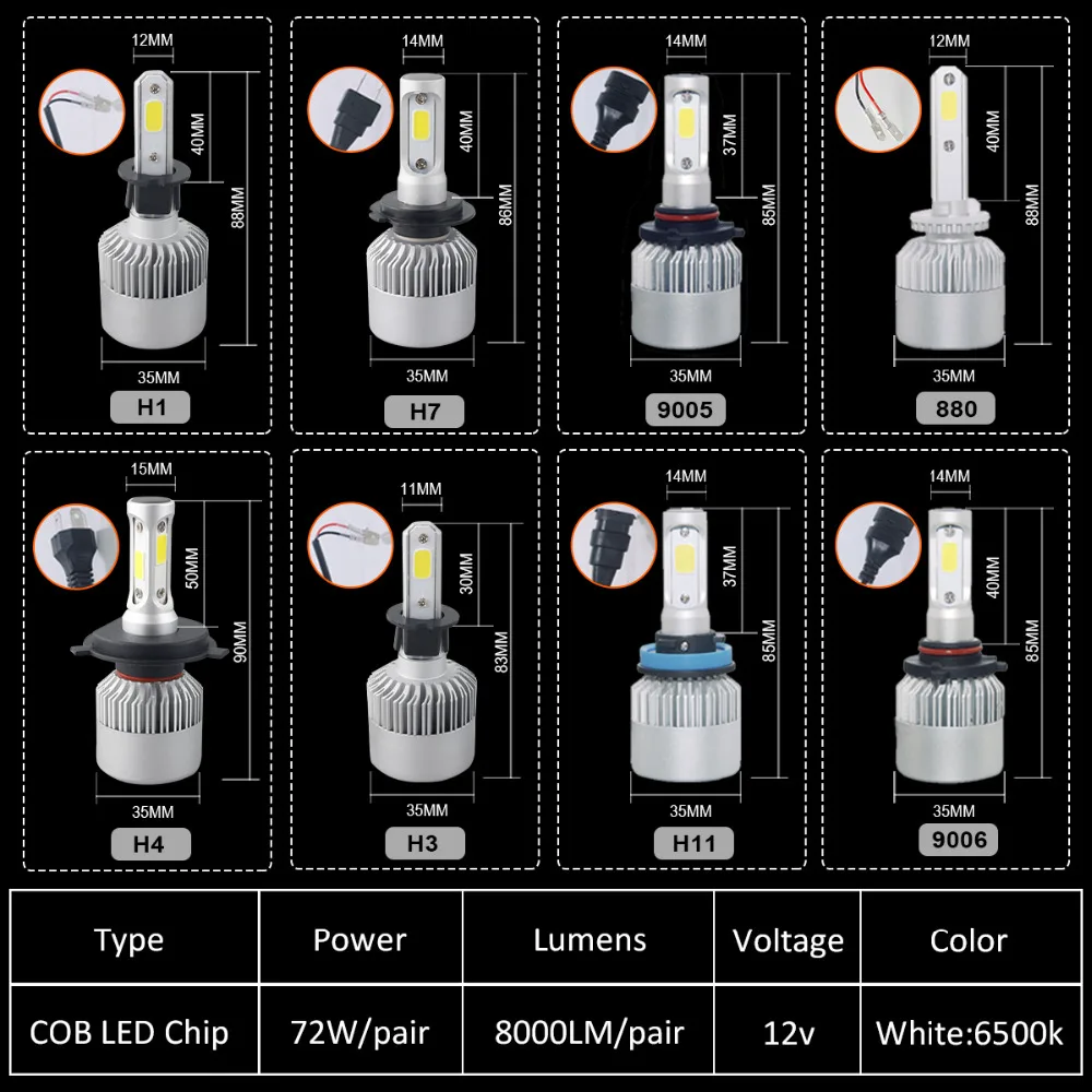 Avacom 2 шт. H4 HS1 светодиодная фара для мотоцикла COB 6500K белый 72 Вт 8000Lm Farol LED H7 H11 Phare мото