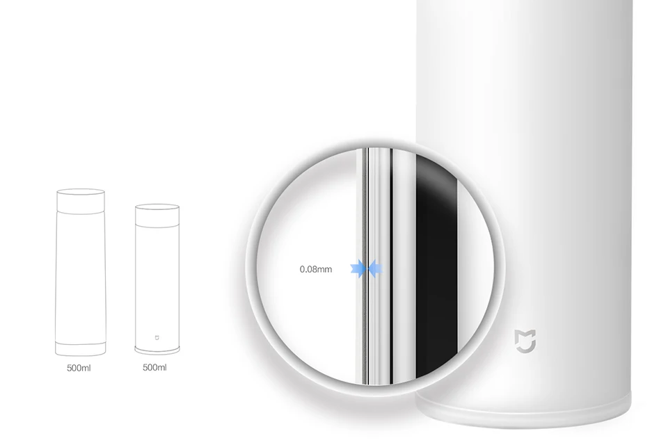 Международная версия Xiaomi Mijia, Термокружка 500 мл, Термокружка, термос с изоляцией из нержавеющей стали, 12 часов, для сохранения тепла/холода