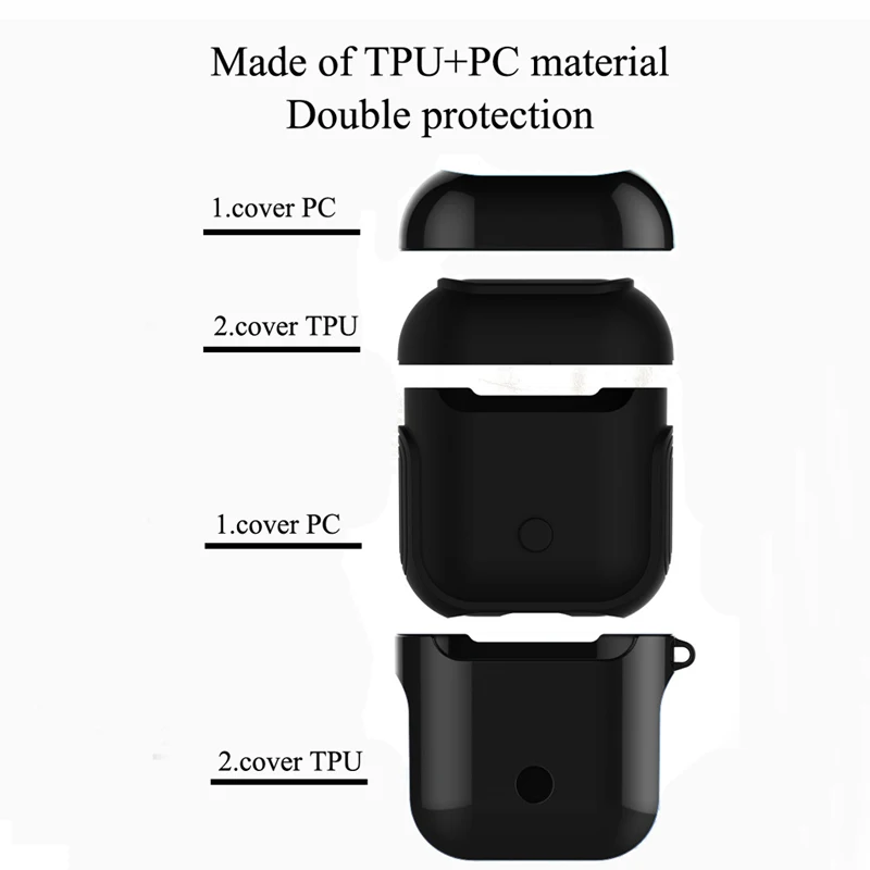 Inpher ТПУ+ PC Силиконовые беспроводные Bluetooth наушники eadphone чехол для AirPods Защитная крышка аксессуары для кожи для Apple Airpods