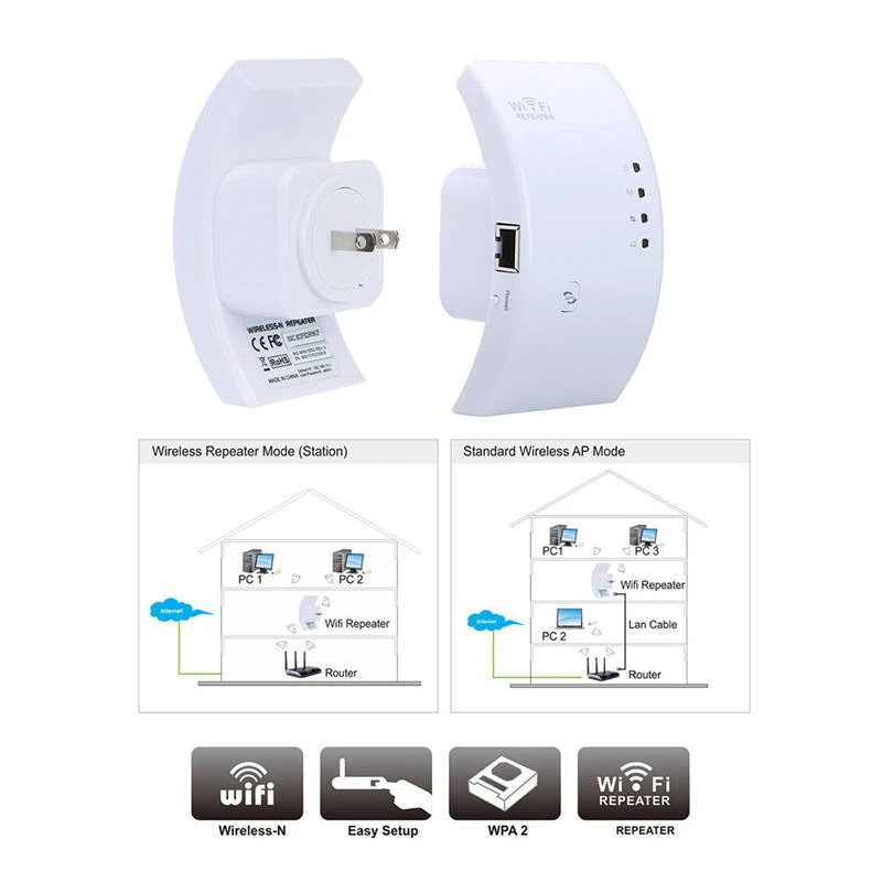 Беспроводной Wi-Fi ретранслятор 300 Мбит/с сигнала Range Extender Усилители домашние
