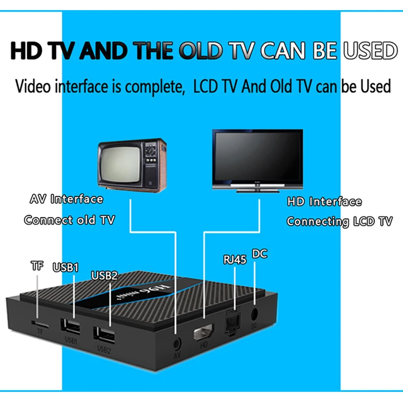 H96mini Plus Android tv OS Box 2 ГБ ОЗУ + 16 Гб ПЗУ 4 г WiFi 100 Мбит/с Многоязычная K четырехъядерный HDR