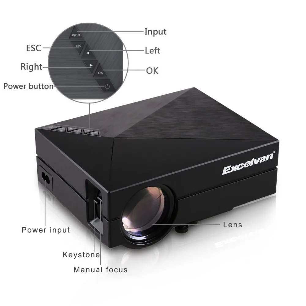 Excelvan GM60 Мини Портативный светодиодный проектор HDMI/VGA/AV/SD вход для видео игры/TV/