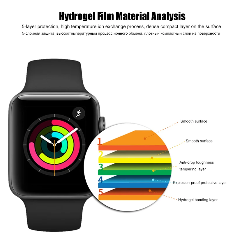 Защитная пленка 10D для Apple Watch Гидрогелевая 38 мм 40 42 44 не стекло i Series 1 2 3 4 шт. |