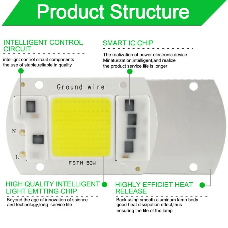 COB светодиодный светильник переменного тока 110V 220V 100 Вт 50 30 20 5 Smart IC драйвер DIY