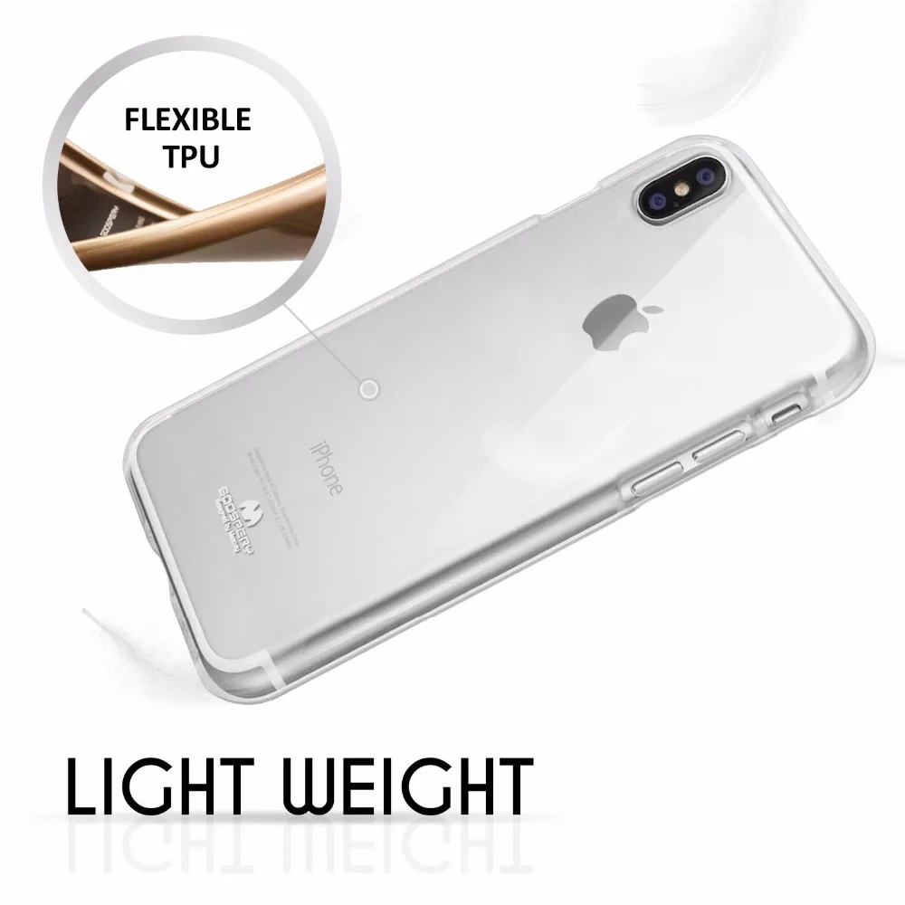 Прозрачный гибкий ТПУ мягкий чехол Goospery для Apple iPhone 5 5S SE 6 6S 7 8 Plus X XS XR 11 Pro Max