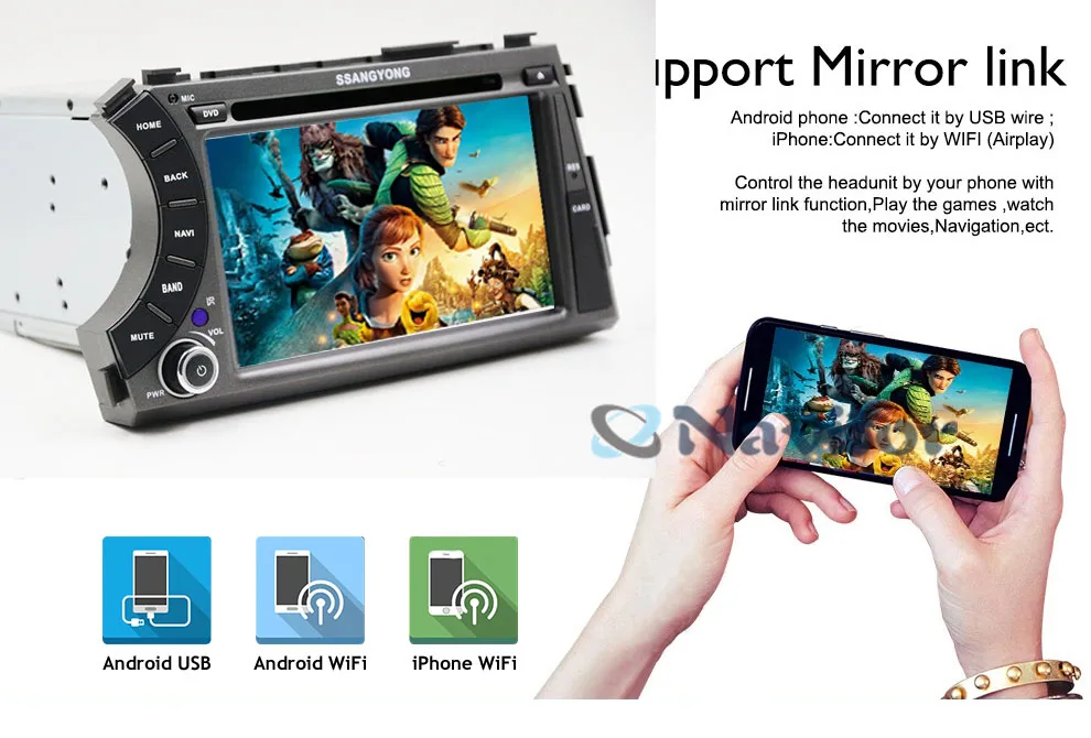 2DIN Android7.1 четырехъядерный автомобильный dvd-плеер на основе Android для Ssangyong Kyron Actyon с