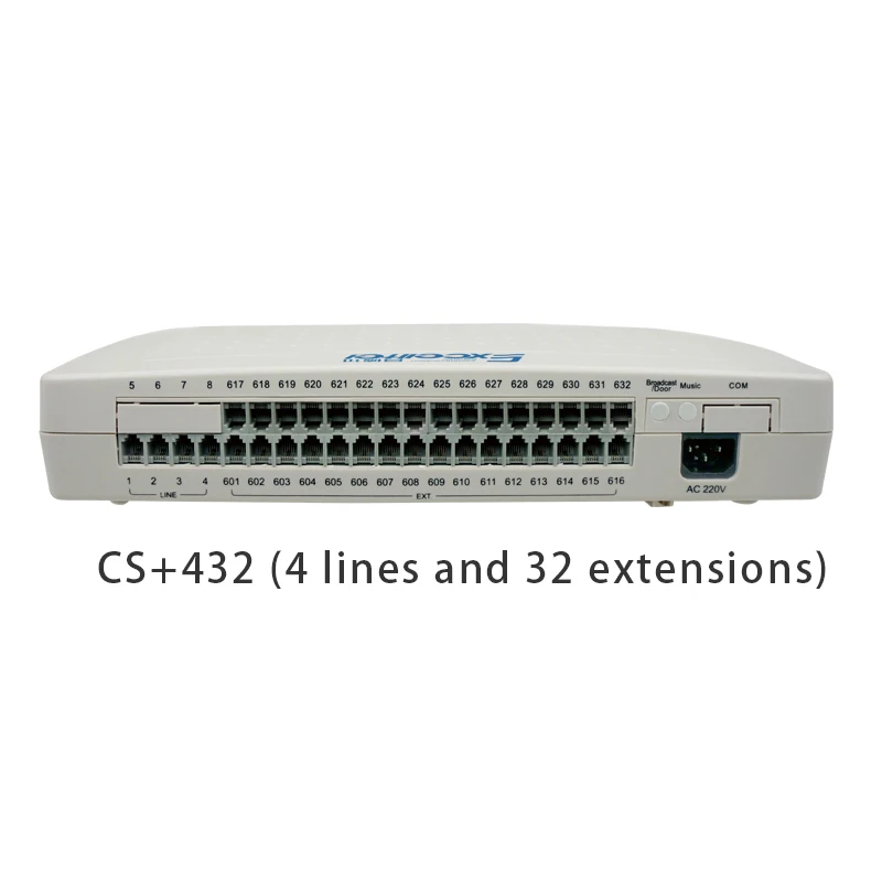 Телефонная система/система SOHO PABX/Mini PBX/CS + 432/4 PSTN line 32 extension|pbx system|pbx phone systempbx |