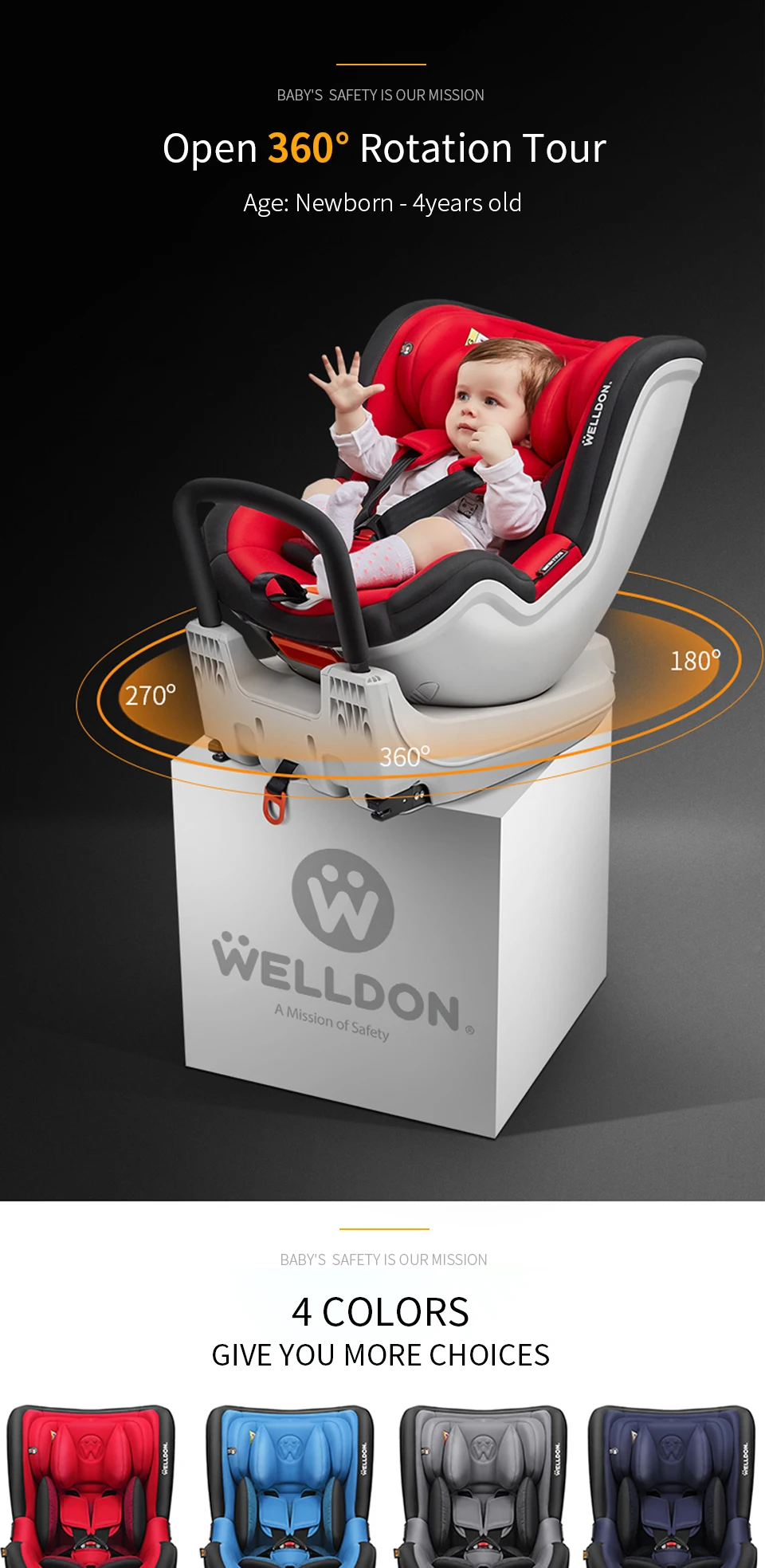 Welldon теневое покрытие для детских автомобильных безопасных детское автокресло безопасности для детей от 0 до 4 лет Детское Автокресло безопасности, защита головы 3C ECE Сертификация