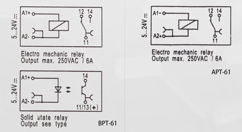 MPC250D6Z24BPT 10 шт. Смарт плагин пресс пружина реле катушки 24 В вход 250VAC 30VDC 6A выходное напряжение релейная плата модуль din-рейка