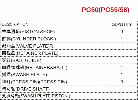 Ремонт komatsu PC50(PC55/56) экскаватор запчасти для гидравлического насоса Ремонтный комплект роторный двигатель аксессуары запасные части