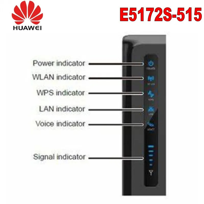 Комплект фрезерного станка HUAWEI E5172S 515 4G LTE с антенной и аккумулятором 1000 мАч|lte