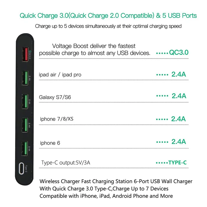 Беспроводная зарядная станция с несколькими устройствами USB 6-порт Qi устройство