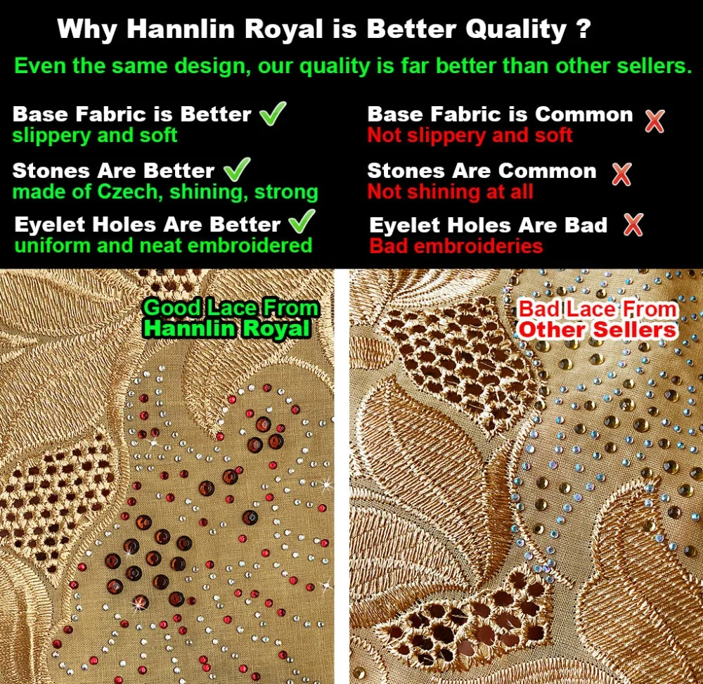 5 ярдов Бирюзовая Подлинная швейцарская вуаль кружева АФРИКАНСКАЯ кружевная