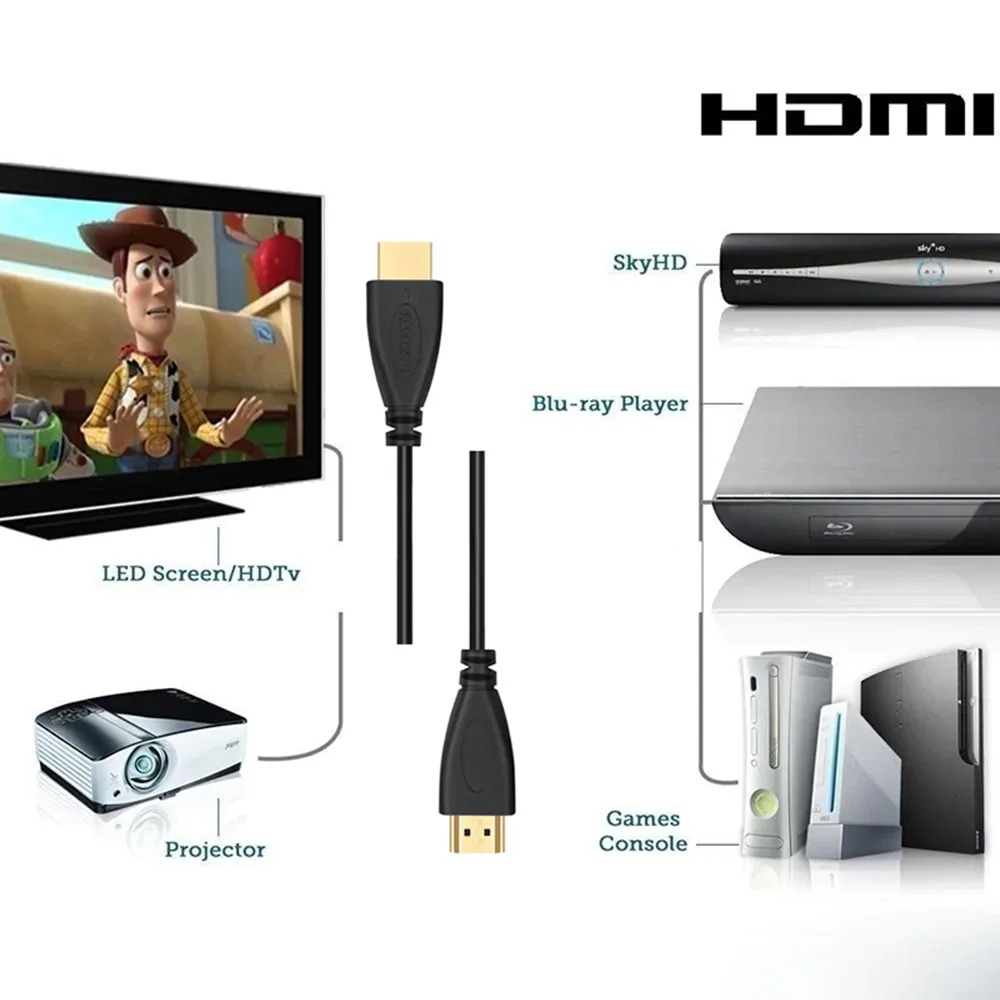Кабель Rovtop HDMI 1 4 1080P 3D видео кабель для HDTV сплиттер переключатель 0 5 м 2 3 10 12 15 Z2| |