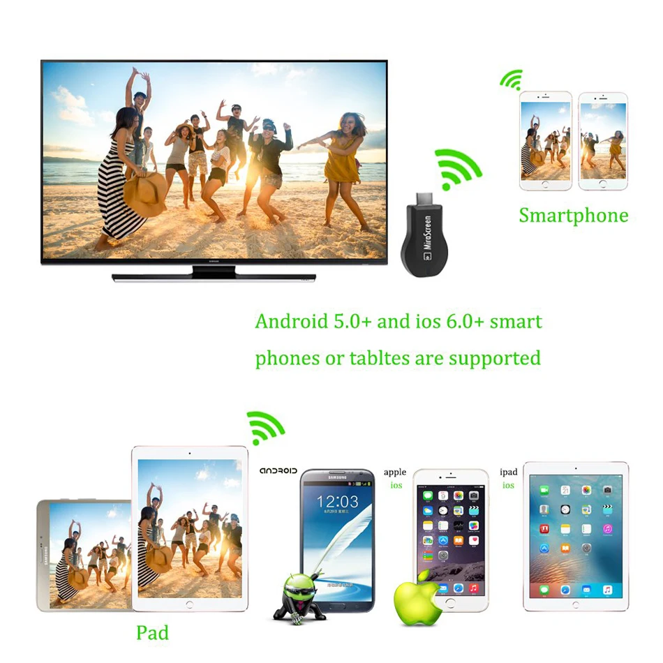 Беспроводной Wifi HDMI ключ Airplay к телевизору HDMI адаптер для iPad/iPhone X XS MAX XR 5 6 7 8 Plus для samsung S6 S7 EDGE S8+ Android