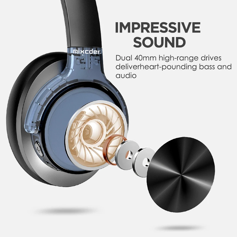 Bluetooth наушники Mixcder E9 ANC с активным шумоподавлением беспроводная гарнитура HiFi