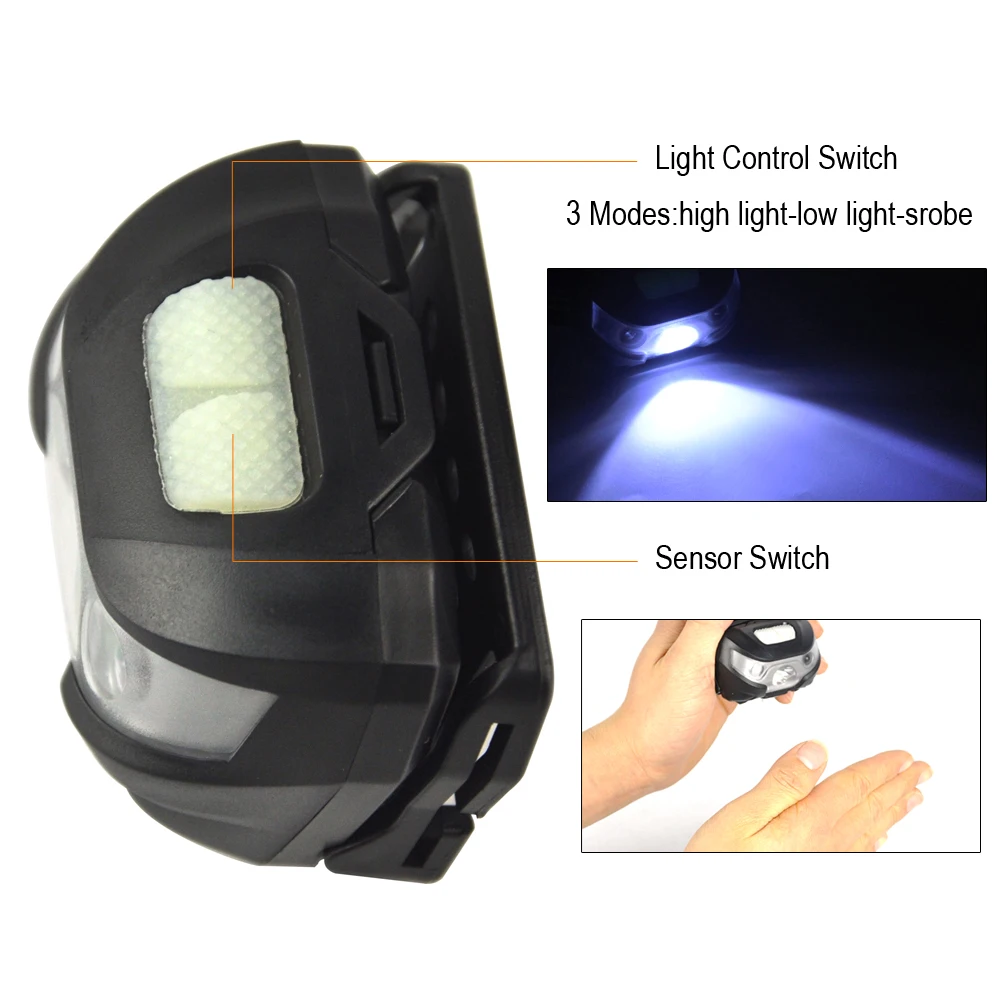 BORUiT LW6063 XPE светодиодный мини-налобный фонарь 3 режима индукционной фары USB датчик движения тела Головной фонарь для кемпинга охоты фонарик
