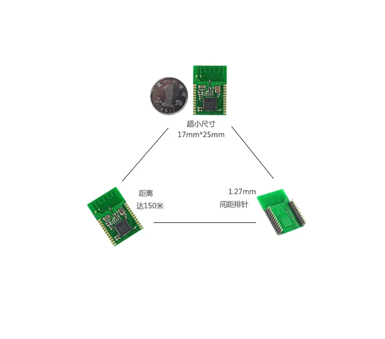 2 шт./лот Расстояние связи 150 м Φ Zigbee последовательный порт шаговый модуль CC2530 epc