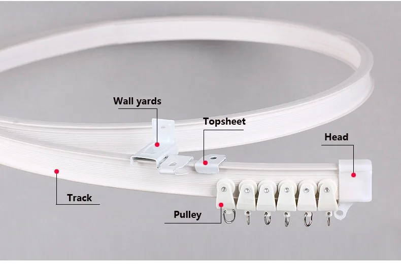 Бесплатная доставка сгибаемые аксессуары для карниза из пластика и
