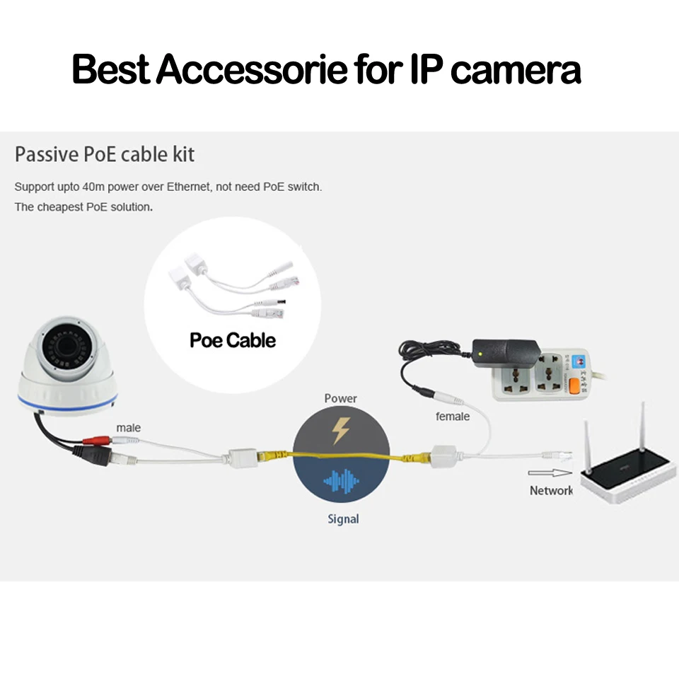 Адаптер POE RJ45 20 шт. (10 пар) Инжектор + разветвитель Kit Power over Ethernet адаптер камеры 5 В 12