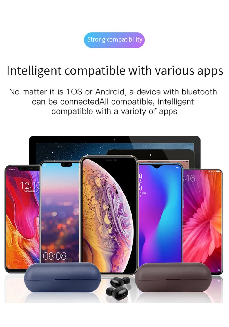 LAUMOX Bluetooth наушники TWS T1 Pro, гарнитура 5,0, беспроводные наушники, 3D стерео гарнитура с микрофоном, наушники, водонепроницаемая зарядная коробка