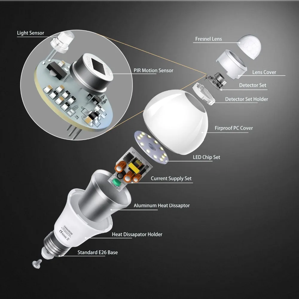 CF Grow PIR Motion Sensor 12W LED Bulb Light E26 E27 Automatic Detection On/Off Infrared Night Light 85~265V Decoration Lamp
CF Grow PIR Motion Sensor 12W LED Bulb Light E26 E27 Automatic Detection On/Off Infrared Night Light 85~265V Decoration Lamp