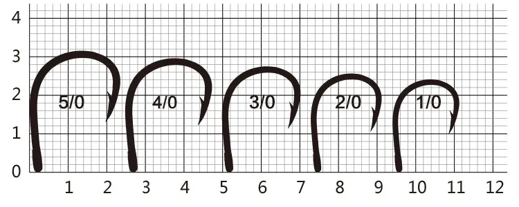 Mustad Рыбалка Крючки 10827NP-BN крючок для ловли карпа 1#1/0-12/0 Южное масло гигантский морской колючий рыболовный крючок черная рыба Высокоуглеродистая сталь Pesca