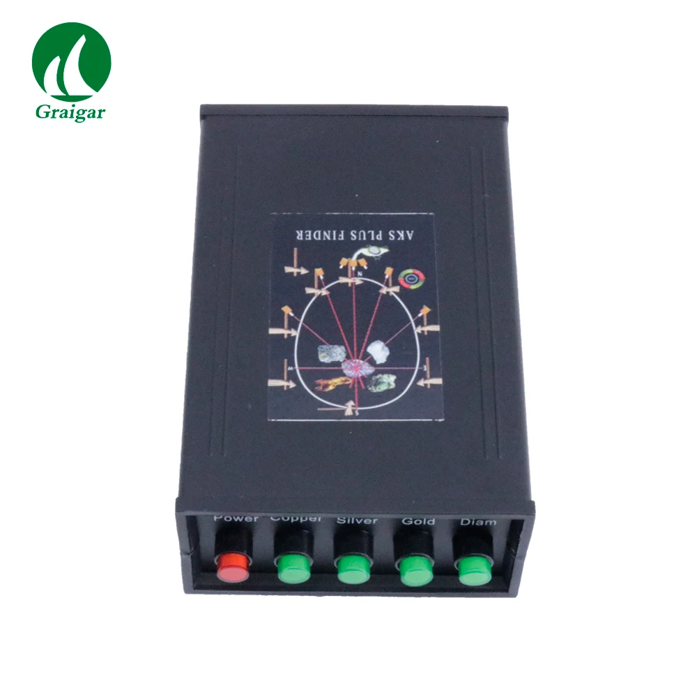 Aks plus. Детектор металлоискатель для больших территорий. Ручной прибор для обнаружения золота под грунтом. Aks plus. Aks 3d металлоискатель.