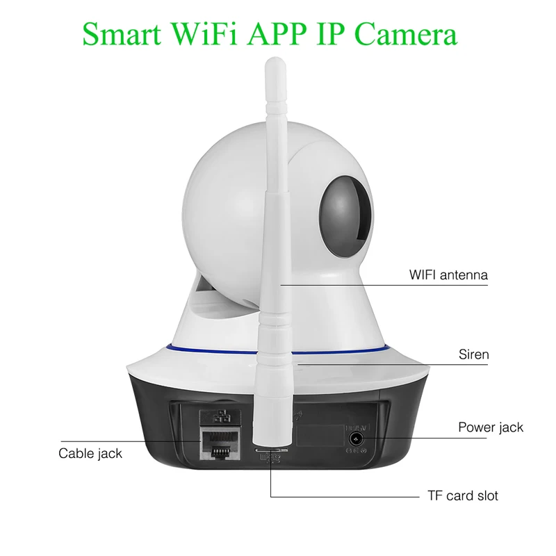 IP Камера движения монитор Wi-Fi GSM APP Главная охранной сигнализации Системы окна