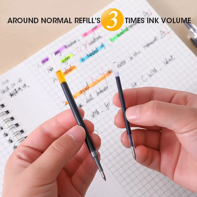 

M&G Retractable Gel Pens 0.5mm,Extra Fine,Black/Blue/Red/Dark Blue,Refillable & Comfort Grip,Office School Writing Supply