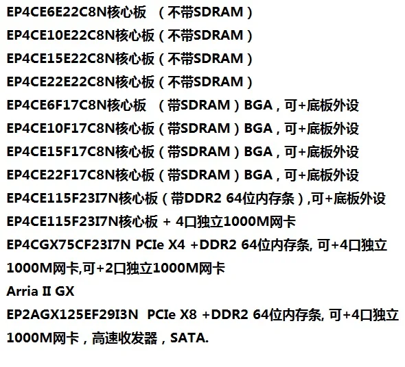 Для Altera макетная плата Altera FPGA PCIe макетная плата FPGA DDR2 макетная плата