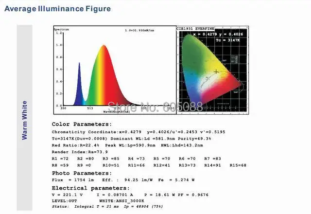 ETL перечислены! Высокое качество 14 Вт светодиодный датчик света 3 фута 900 мм pir led t8