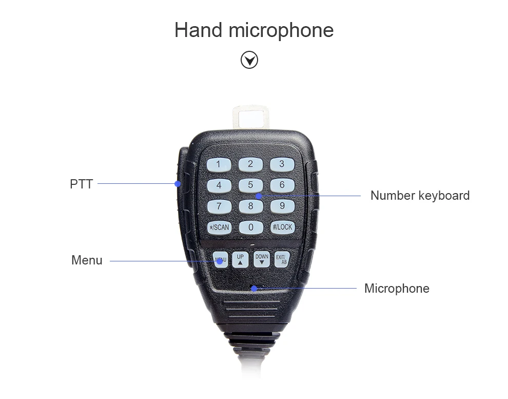 Zastone MP380 мобильное радио VHF 136~ 174MHz UHF 400~ 480MHz мини Автомобильная рация CB Ham Радио FM трансивер