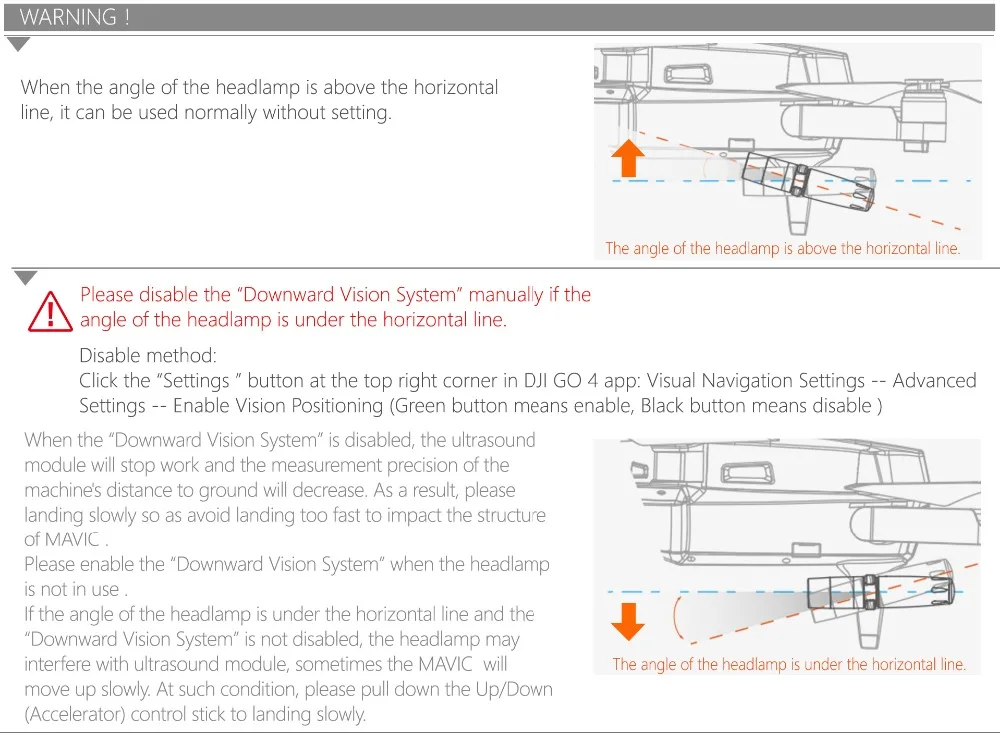 PGYTECH Расширенный шасси светодиодный налобный фонарь набор для DJI Mavic Pro и Mavic Pro платиновая поддержка ног Аксессуары