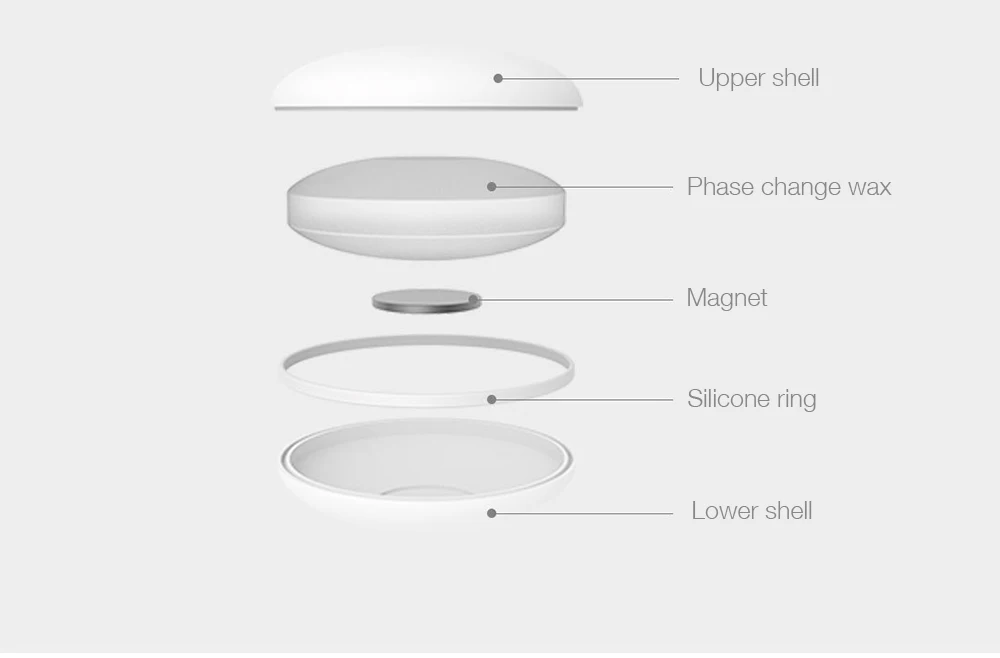 XIAOMI Happy Life мини электрический обогреватель с грелкой для рук PTC быстрый нагрев согревающий для дома и офиса устройства для зимнего потепления