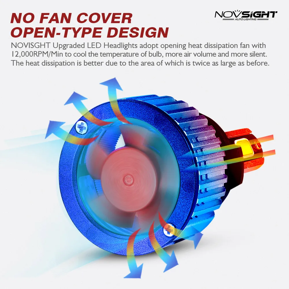NOVSIGHT h4 светодиодные автомобильные лампы H7 H11 H8 HB3 9006 HB4 Автомобильные фары вывески