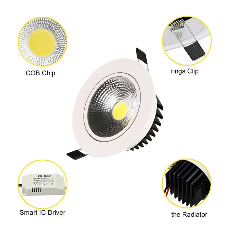 RAYWAY встраиваемые светодиодный потолочный светильник 5 W 7 W 10 W 15 W 20 W 25 W затемнения удара направленный вниз светильник AC 85 V-265 V белый/теплые светодиодный пятно света