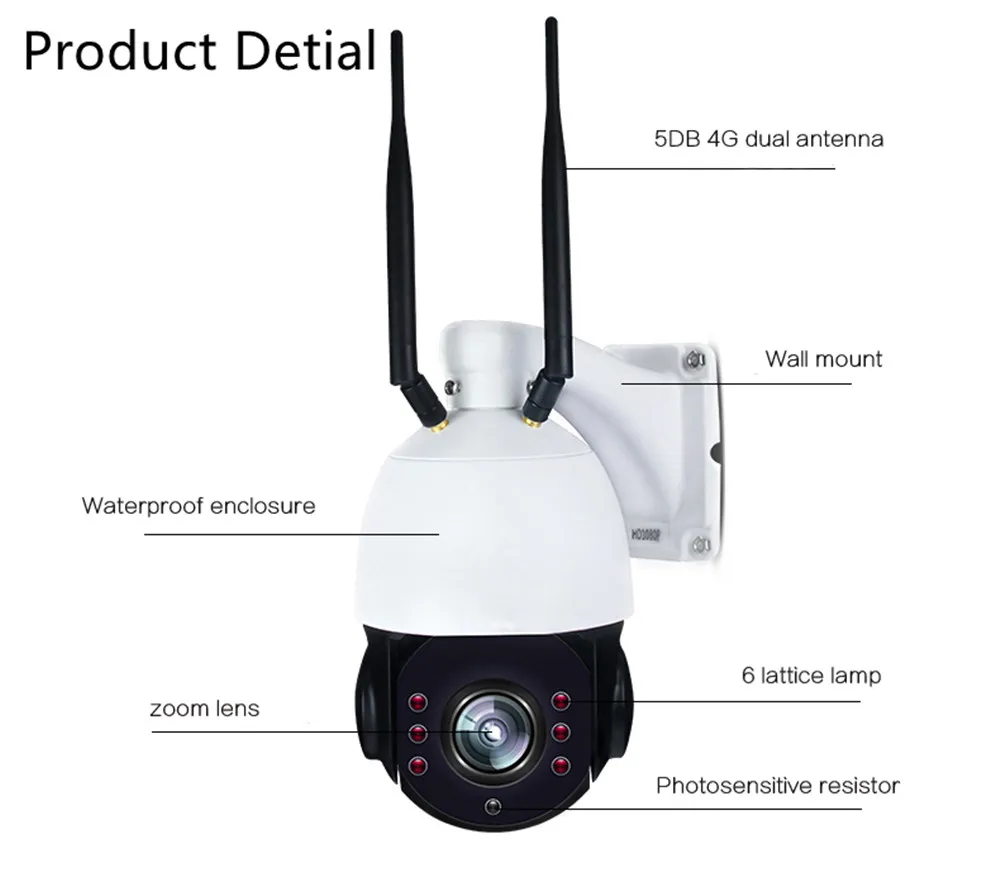 4G 18X зум Беспроводная ip-камера 3g sim-карта Wifi наружное аудио 1080 P HD PTZ скорость купольная CCTV Поддержка камеры безопасности sd-карта Onvif