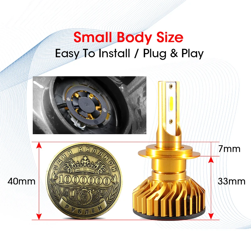 HLXG 2 шт. H7 Светодиодные Автомобильные фары 10000lm 60 Вт SMD чипы все в одном 12В 24В 6500 к