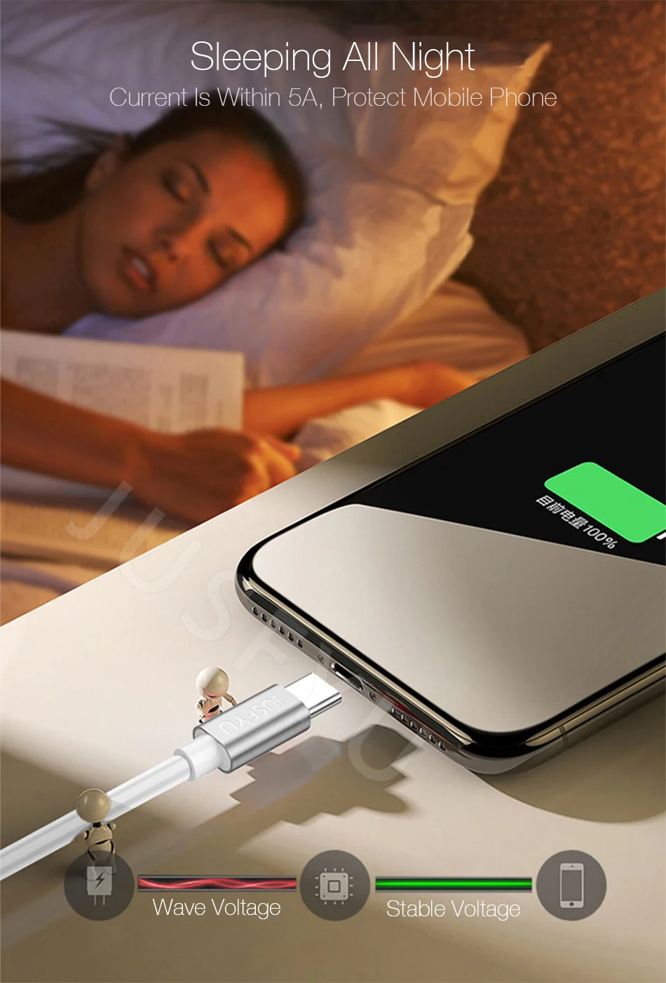 JUSFYU 5A Быстрый зарядный кабель USB Тип-C кабель для huawei P20 P30 Коврики 20 Pro Xiaomi samsung S9 S8 кабель usbc супер Зарядное устройство Шнур
