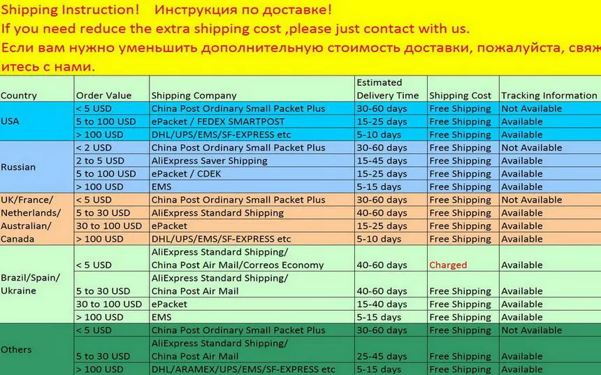 MIEG Бренд Цветочный Цветок кубического циркония Регулируемый Сияющий Циркон CZ Чокеры Воротник ожерелья для женщин