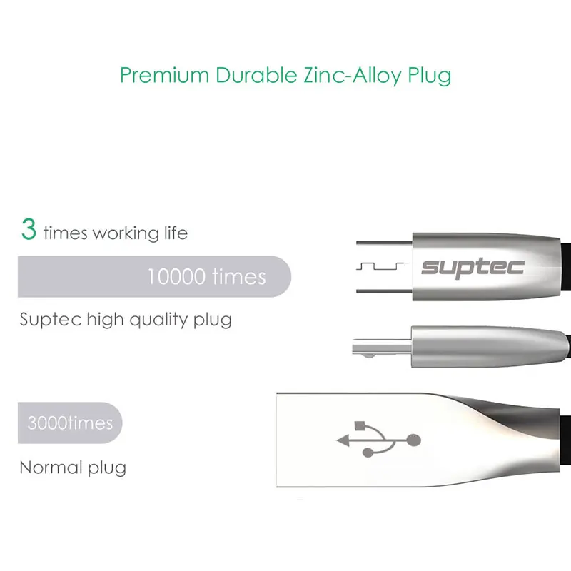 Suptec Micro USB кабель цинковый сплав разъема синхронизации данных Быстрая зарядка для