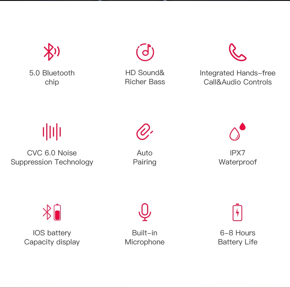 IONCT IPX7 водонепроницаемый 5,0 Bluetooth наушники с шумоподавлением HiFi стерео беспроводные наушники гарнитура спортивные наушники для телефона